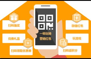 二維碼防偽技術(shù) 從溯源驗(yàn)證到創(chuàng)新營(yíng)銷的推廣之路